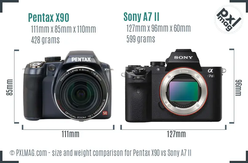 Pentax X90 vs Sony A7 II size comparison
