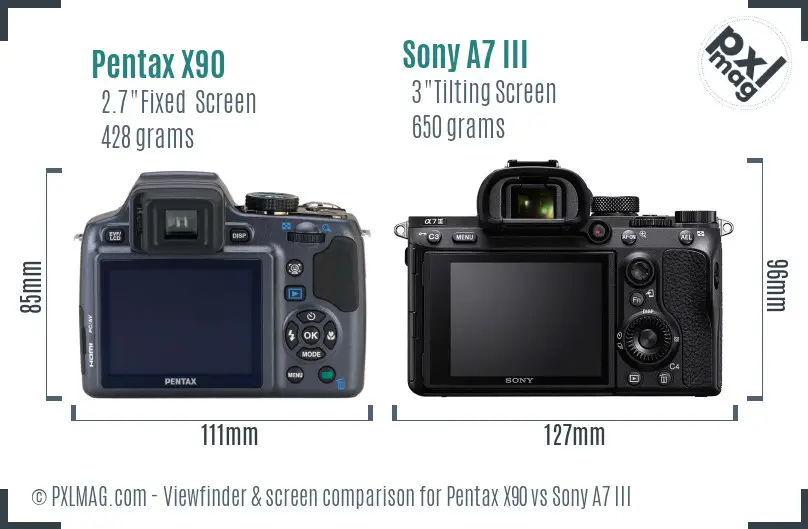 Pentax X90 vs Sony A7 III Screen and Viewfinder comparison
