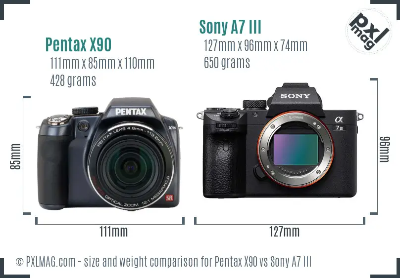 Pentax X90 vs Sony A7 III size comparison