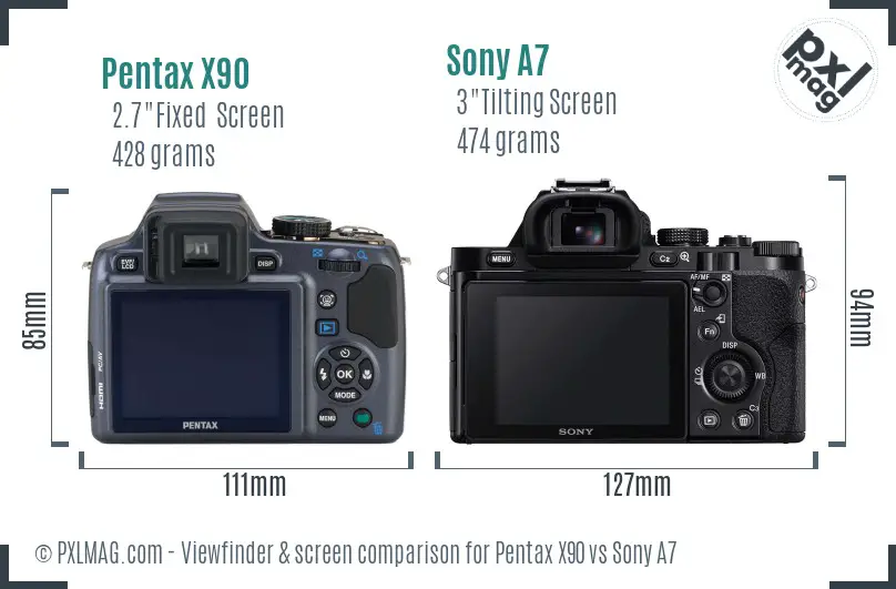 Pentax X90 vs Sony A7 Screen and Viewfinder comparison