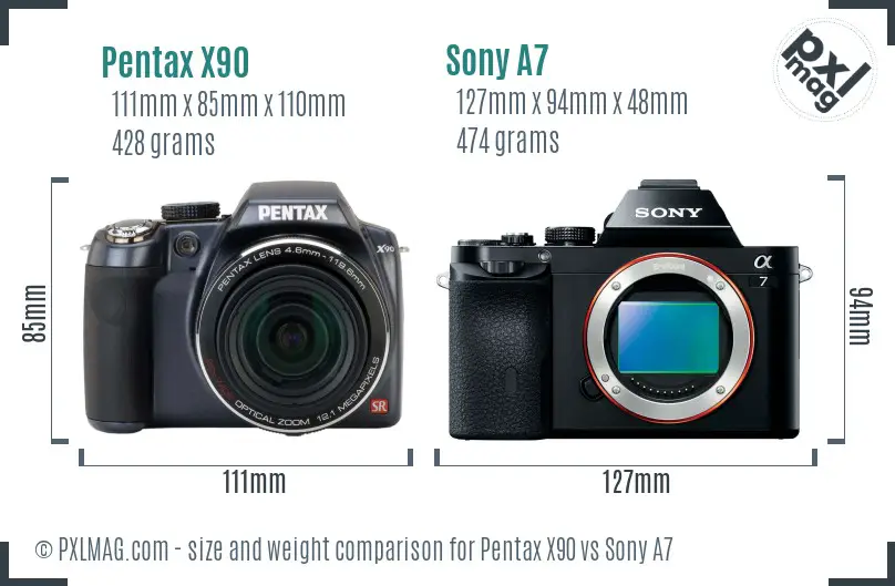 Pentax X90 vs Sony A7 size comparison