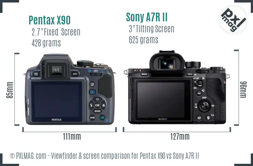 Pentax X90 vs Sony A7R II Screen and Viewfinder comparison