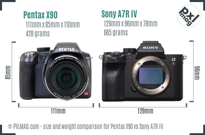 Pentax X90 vs Sony A7R IV size comparison