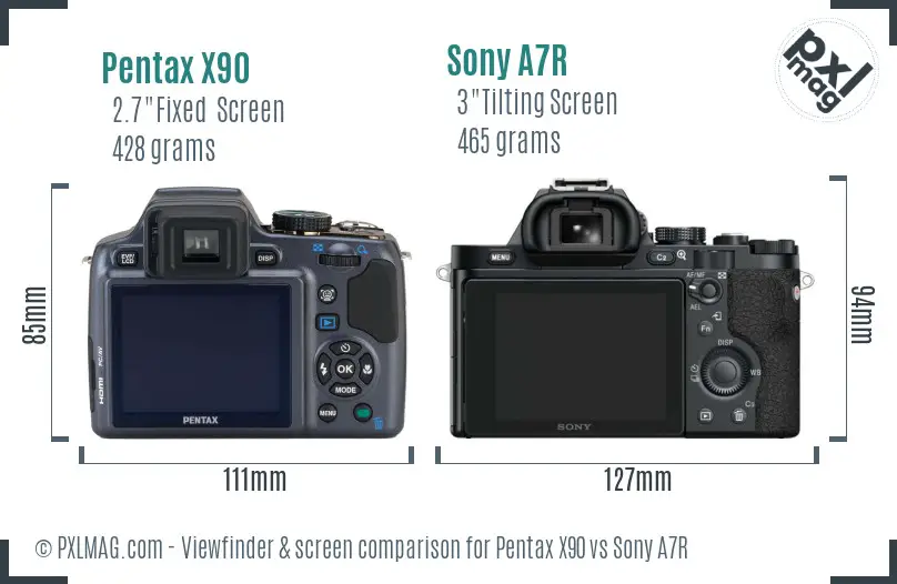 Pentax X90 vs Sony A7R Screen and Viewfinder comparison