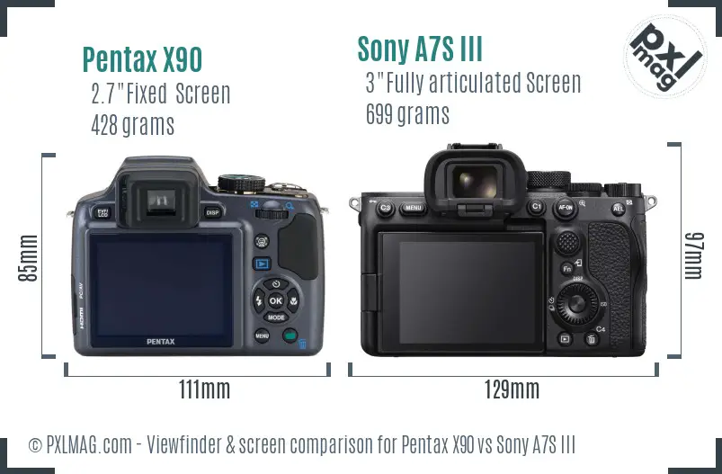 Pentax X90 vs Sony A7S III Screen and Viewfinder comparison