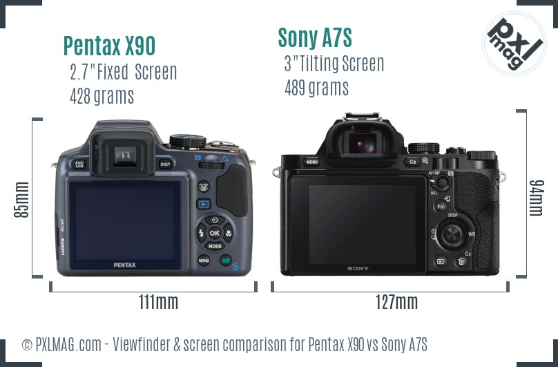 Pentax X90 vs Sony A7S Screen and Viewfinder comparison