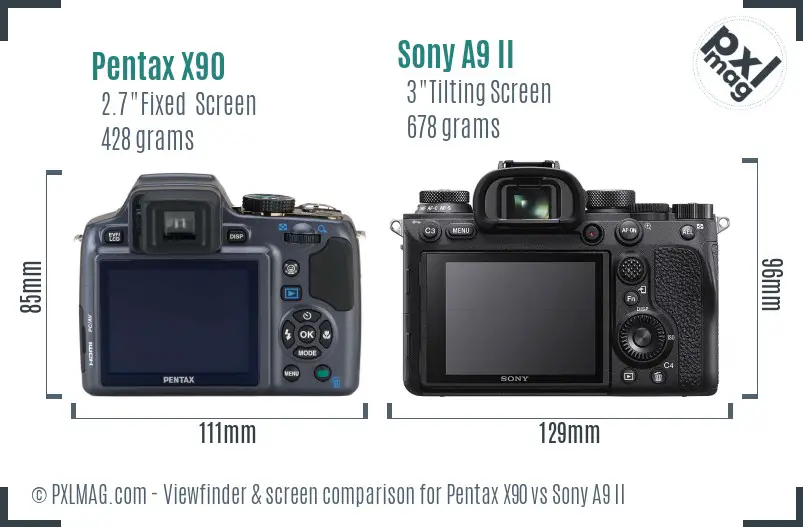 Pentax X90 vs Sony A9 II Screen and Viewfinder comparison