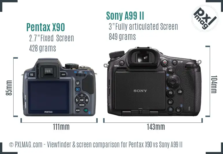 Pentax X90 vs Sony A99 II Screen and Viewfinder comparison