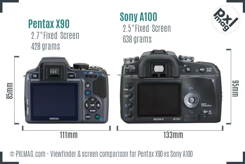 Pentax X90 vs Sony A100 Screen and Viewfinder comparison