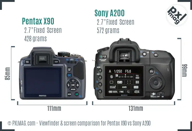 Pentax X90 vs Sony A200 Screen and Viewfinder comparison