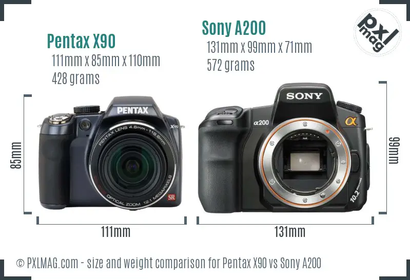 Pentax X90 vs Sony A200 size comparison