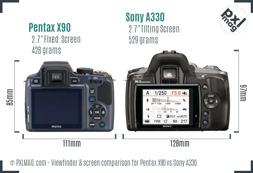 Pentax X90 vs Sony A330 Screen and Viewfinder comparison