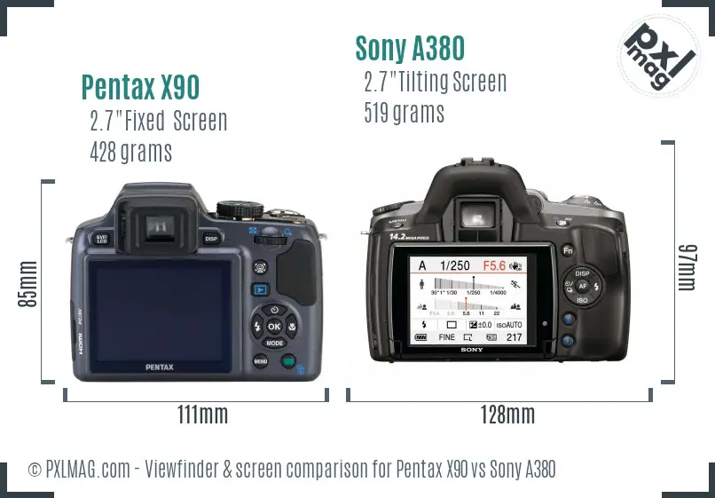 Pentax X90 vs Sony A380 Screen and Viewfinder comparison