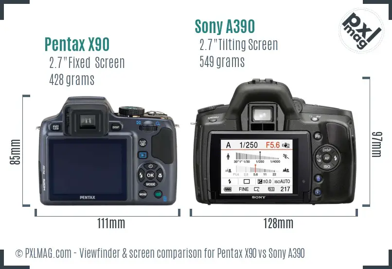 Pentax X90 vs Sony A390 Screen and Viewfinder comparison Pentax X90 vs Sony A390 Screen and Viewfinder comparison