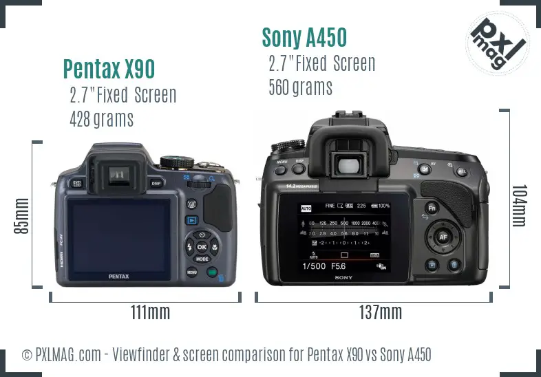 Pentax X90 vs Sony A450 Screen and Viewfinder comparison