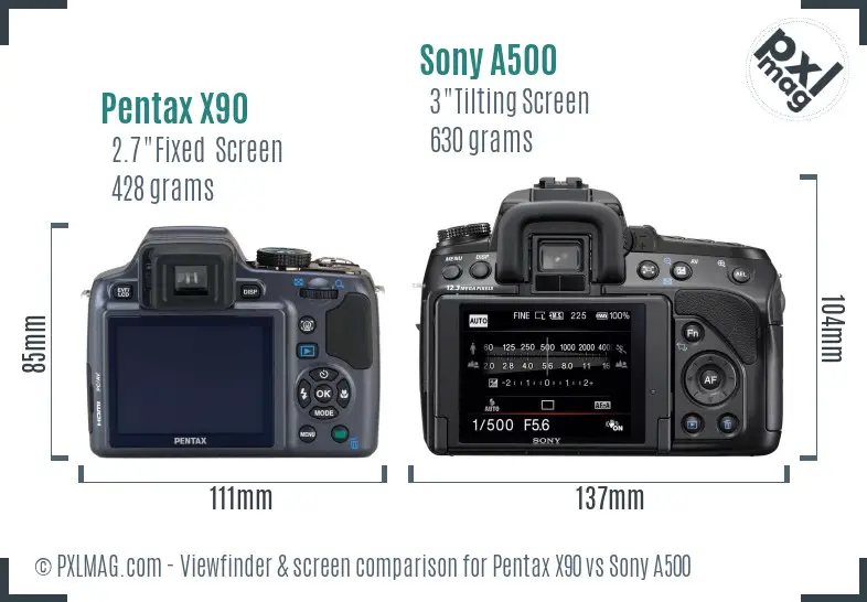 Pentax X90 vs Sony A500 Screen and Viewfinder comparison
