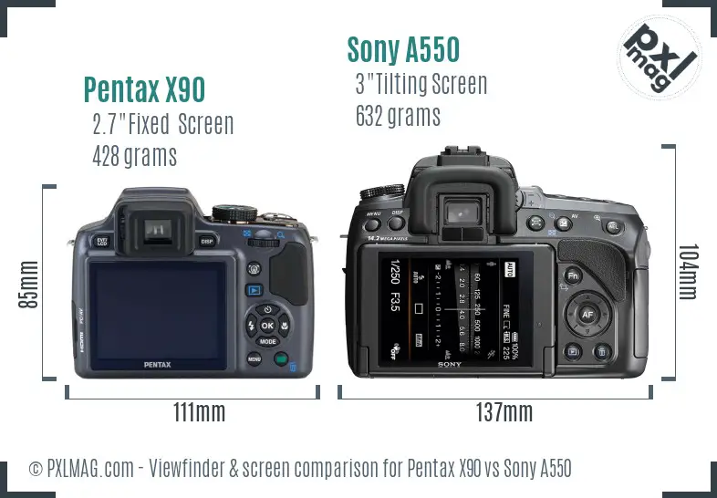 Pentax X90 vs Sony A550 Screen and Viewfinder comparison