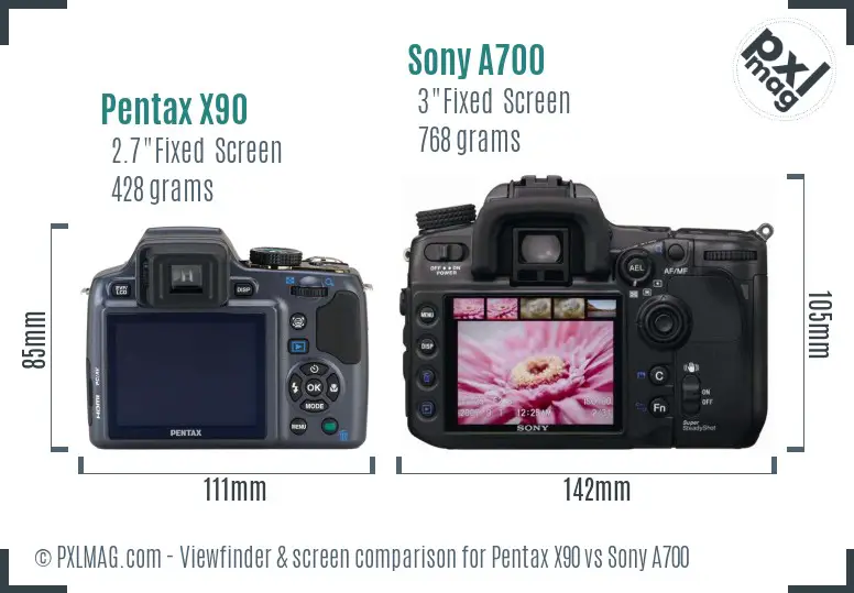 Pentax X90 vs Sony A700 Screen and Viewfinder comparison