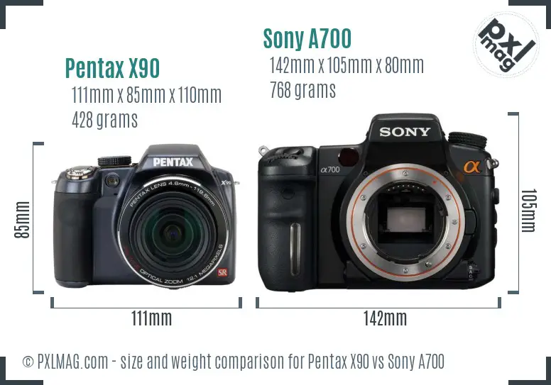 Pentax X90 vs Sony A700 size comparison