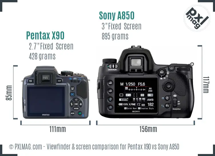 Pentax X90 vs Sony A850 Screen and Viewfinder comparison