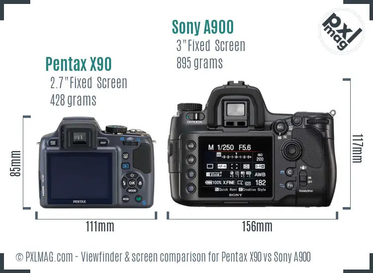 Pentax X90 vs Sony A900 Screen and Viewfinder comparison