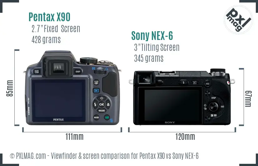 Pentax X90 vs Sony NEX-6 Screen and Viewfinder comparison