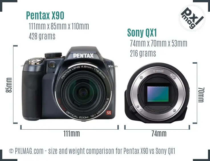 Pentax X90 vs Sony QX1 size comparison