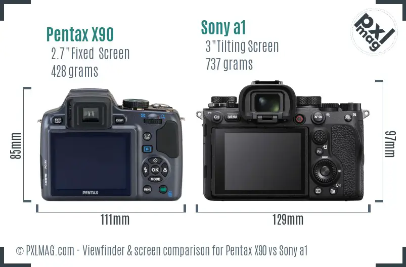 Pentax X90 vs Sony a1 Screen and Viewfinder comparison