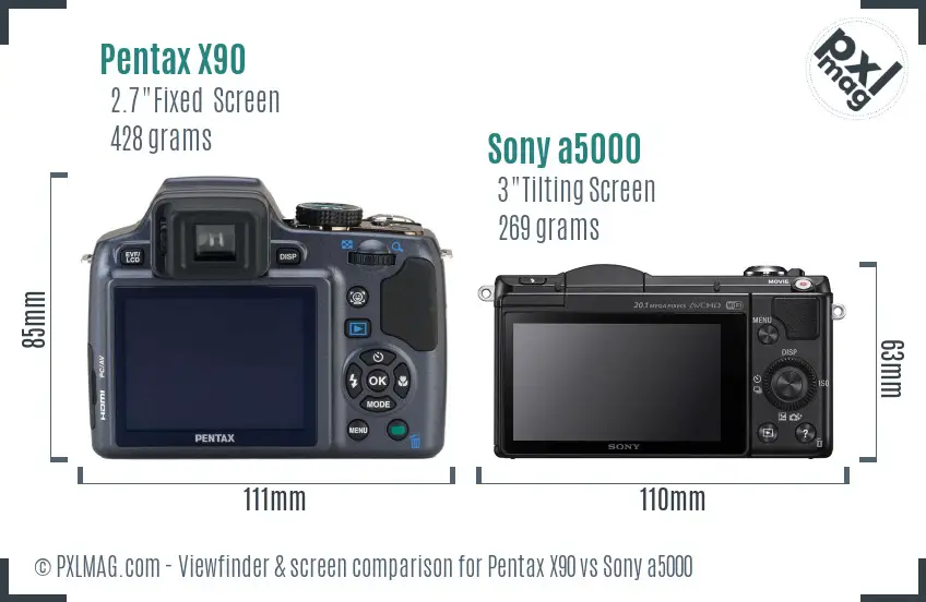 Pentax X90 vs Sony a5000 Screen and Viewfinder comparison