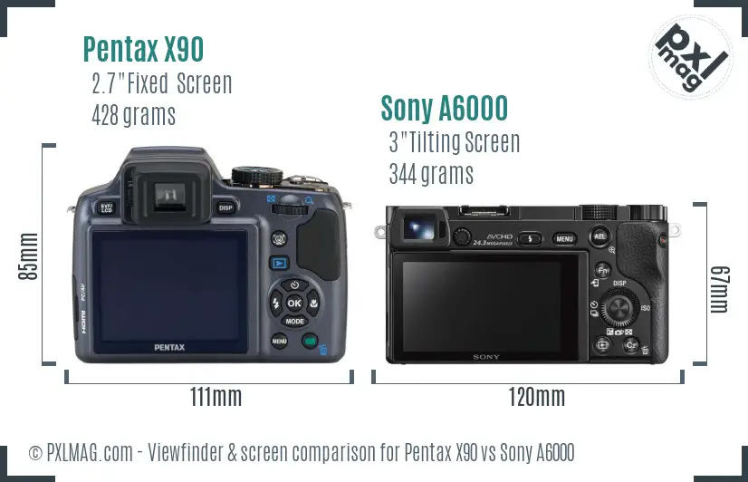 Pentax X90 vs Sony A6000 Screen and Viewfinder comparison