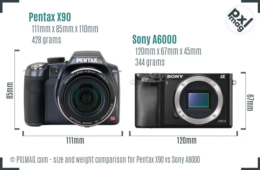 Pentax X90 vs Sony A6000 size comparison