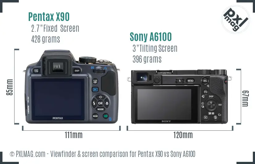 Pentax X90 vs Sony A6100 Screen and Viewfinder comparison