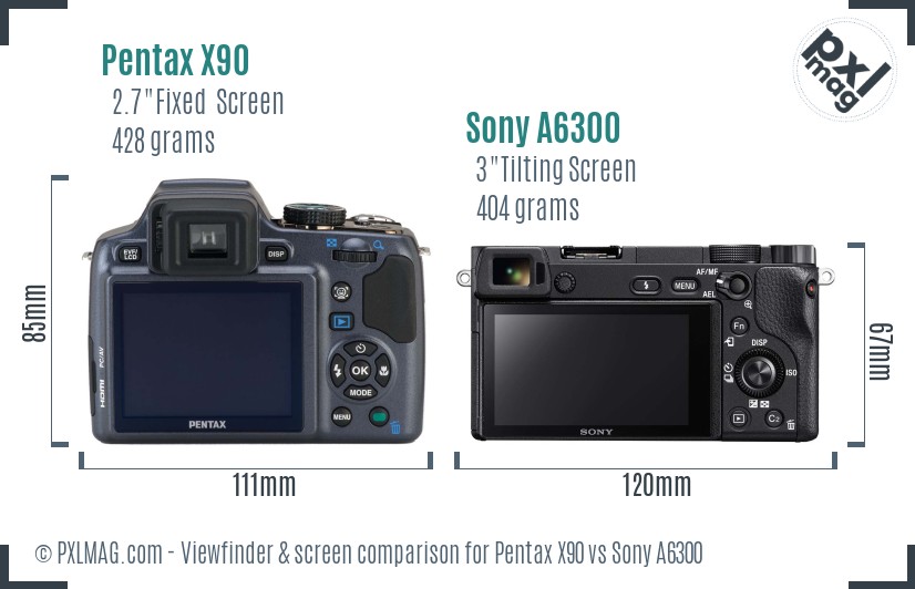 Pentax X90 vs Sony A6300 Screen and Viewfinder comparison