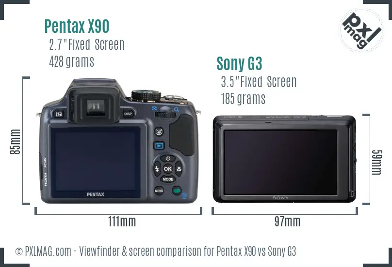 Pentax X90 vs Sony G3 Screen and Viewfinder comparison