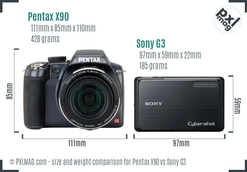 Pentax X90 vs Sony G3 size comparison