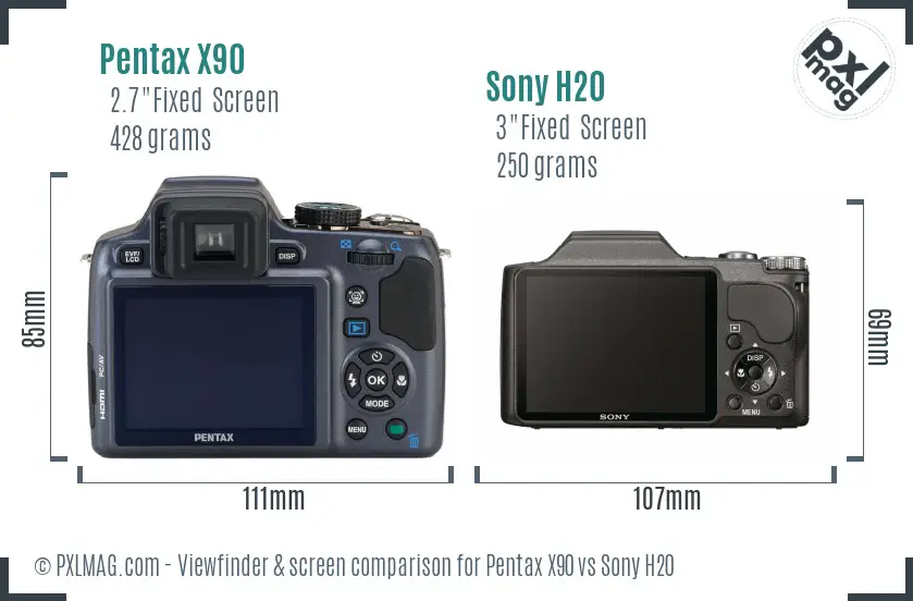Pentax X90 vs Sony H20 Screen and Viewfinder comparison