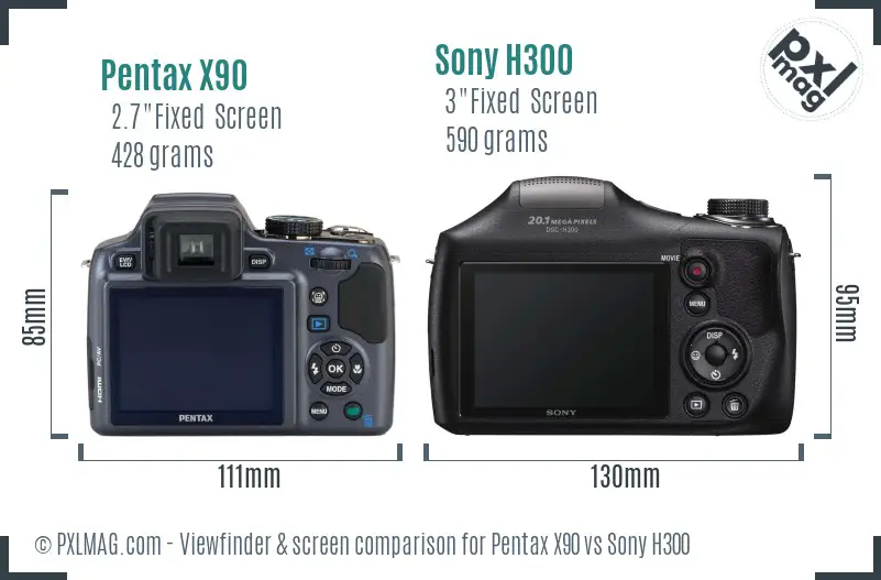 Pentax X90 vs Sony H300 Screen and Viewfinder comparison