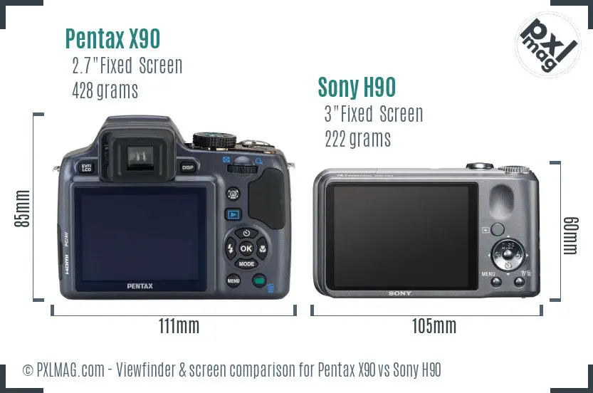 Pentax X90 vs Sony H90 Screen and Viewfinder comparison