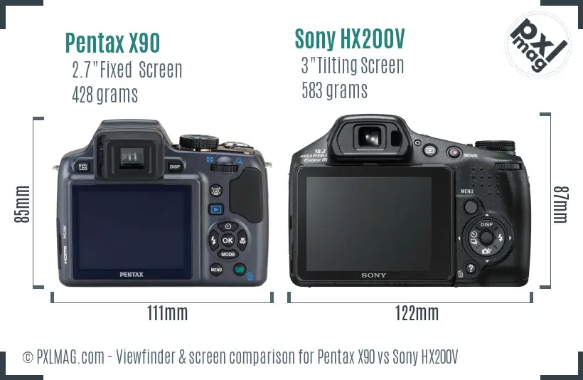 Pentax X90 vs Sony HX200V Screen and Viewfinder comparison