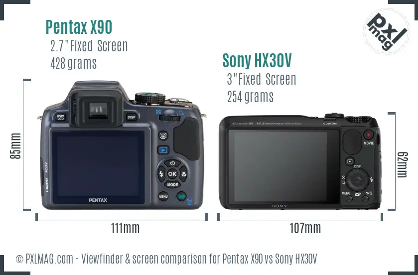 Pentax X90 vs Sony HX30V Screen and Viewfinder comparison