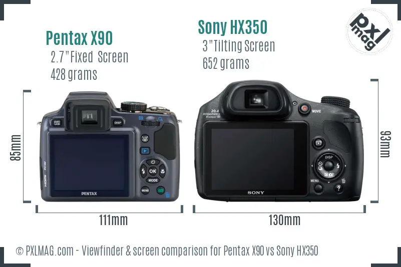 Pentax X90 vs Sony HX350 Screen and Viewfinder comparison