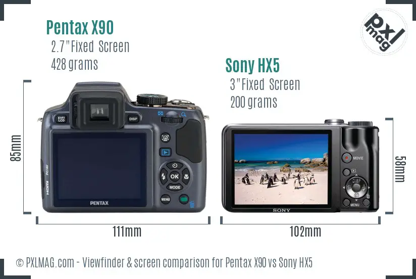 Pentax X90 vs Sony HX5 Screen and Viewfinder comparison