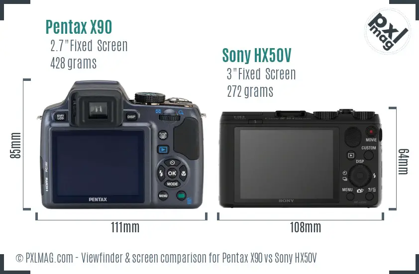 Pentax X90 vs Sony HX50V Screen and Viewfinder comparison