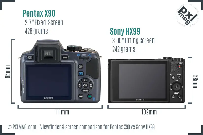 Pentax X90 vs Sony HX99 Screen and Viewfinder comparison