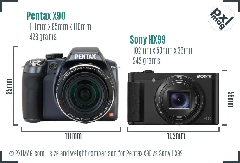 Pentax X90 vs Sony HX99 size comparison