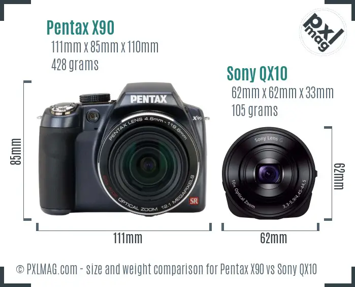 Pentax X90 vs Sony QX10 size comparison