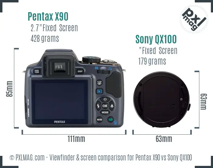 Pentax X90 vs Sony QX100 Screen and Viewfinder comparison