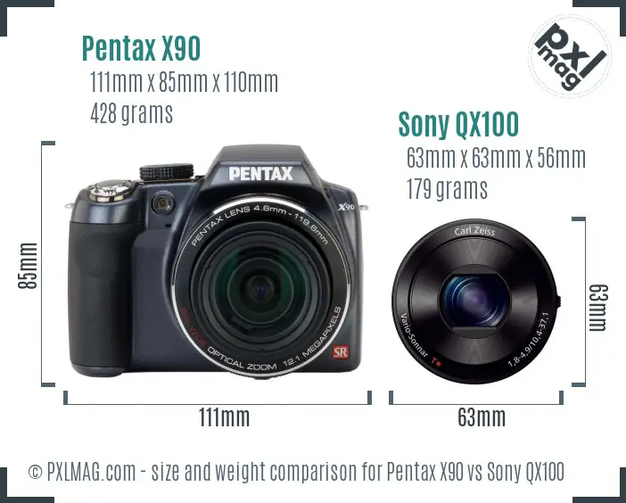 Pentax X90 vs Sony QX100 size comparison