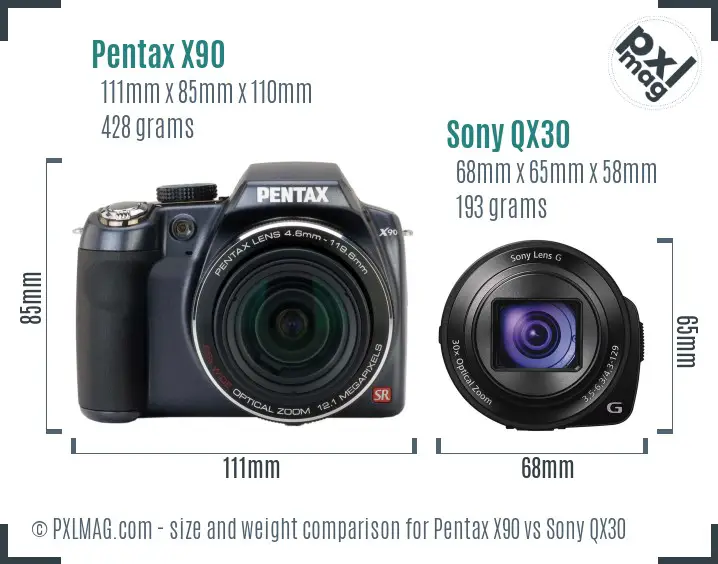 Pentax X90 vs Sony QX30 size comparison