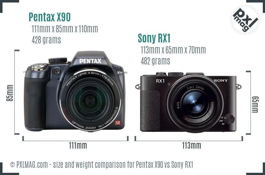 Pentax X90 vs Sony RX1 size comparison